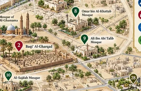 Illustration: Umar ibn Al-Khattab Mosque, Madinah